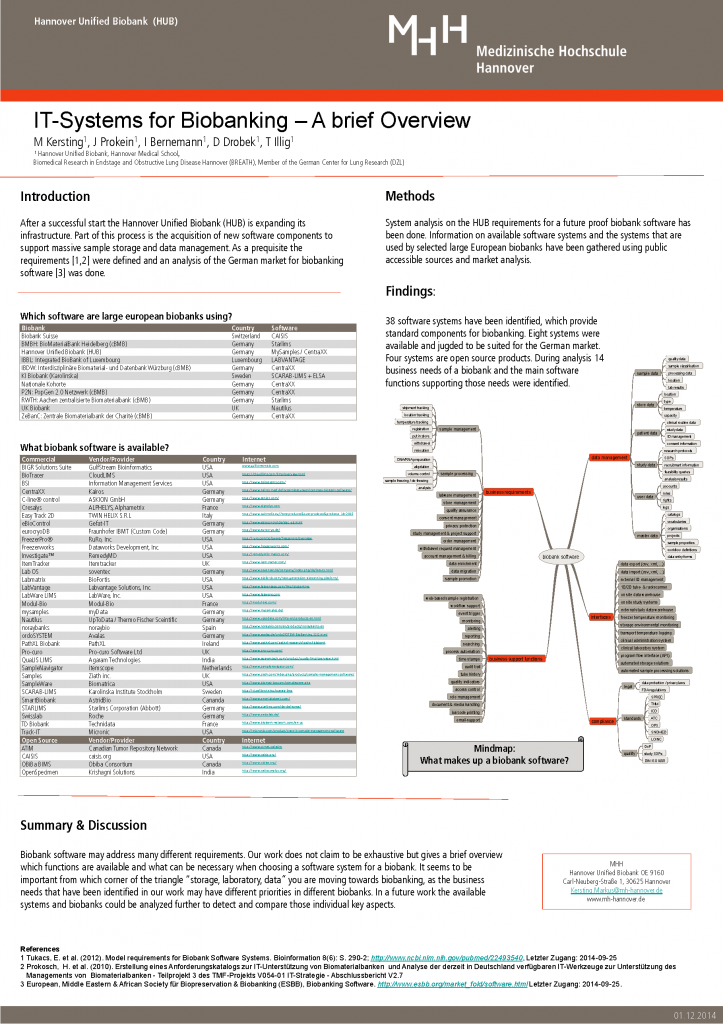 Poster_Biobank_Systeme_HUB_2014_12_01_mk_b